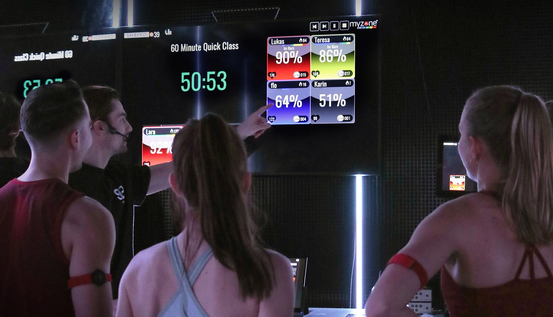 Myzone in your gym or fitness studio